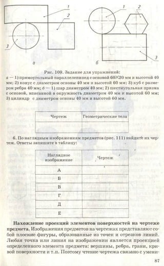 a
Рис. 109. Задание для упражнений:
а — 1) прямоугольный параллелепипед с основой 60X20 мм и высотой 40
мм; 2) конус с диаметром основы 40 мм и высотой 60 мм; 3) куб с разме­
ром ребра 40 мм; б — 1) шар диаметром 40 мм; 2) шестиугольная призма
с основой, вписанной в окружность диаметром 40 мм и высотой 60 мм;
3) цилиндр с диаметром основы 40 мм и высотой 60 мм.
Чертеж Геометрические тела
6. По наглядным изображениям предметов (рис. 111) найдите их чер
теж. Ответы запишите в таблицу:
Наглядное
изображение
0
Чертеж
к
А
Ч
Б
В
Г
Д
Е
Нахождение проекций элементов поверхностей на чертеже
предмета. Изображения предметов на чертежах представляют со­
бой плоские фигуры, образованные из точек и отрезков линий.
Любая точка или линия на изображении является проекцией
определенного элемента предмета: вершины, ребра, грани, кри­
вой поверхности и т.п. Поэтому чтение чертежа связано с умени-
8 7
 