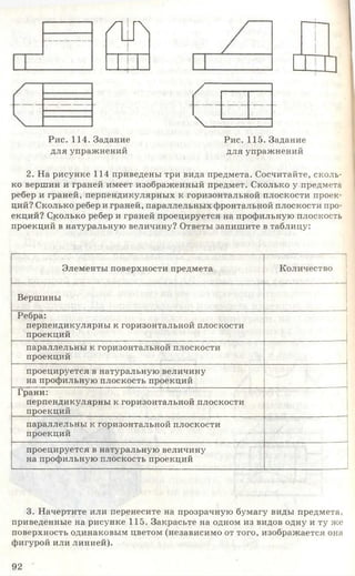 / Л г

Рис. 114. Задание
для упражнений
Рис. 115. Задание
для упражнений
2. На рисунке 114 приведены три вида предмета. Сосчитайте, сколь
ко вершин и граней имеет изображенный предмет. Сколько у предмета
ребер и граней, перпендикулярных к горизонтальной плоскости проек­
ций? Сколько ребер и граней, параллельных фронтальной плоскости про­
екций? Сколько ребер и граней проецируется на профильную плоскость
проекций в натуральную величину? Ответы запишите в таблицу:
Элементы поверхности предмета Количество
Вершины
Ребра:
перпендикулярны к горизонтальной плоскости
проекций
параллельны к горизонтальной плоскости
проекций
проецируется в натуральную величину
на профильную плоскость проекций
Грани:
перпендикулярны к горизонтальной плоскости
проекций
параллельны к горизонтальной плоскости
проекций
проецируется в натуральную величину
на профильную плоскость проекций
3. Начертите или перенесите на прозрачную бумагу виды предмета
приведенные на рисунке 115. Закрасьте на одном из видов одну и ту же
поверхность одинаковым цветом (независимо от того, изображается она
фигурой или линией).
92
 