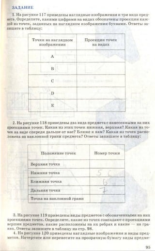 ЗАДАНИЕ
1. На рисунке 117 приведены наглядные изображения и три вида пред
мета. Определите, какими цифрами на видах обозначены проекции каж ­
дой из точек, заданных на наглядном изображении буквами. Ответы за­
пишите в таблицу:
Точки на наглядном
изображении
Проекции точек
на видах
А
В
С
Б
Е
2. На рисунке 118 приведены два вида предмета с нанесенными на них
проекциями точек. Какая из этих точек нижняя, верхняя? Какая из то­
чек на виде спереди дальше от нас? Ближе к нам? Какая из точек распо­
ложена на наклонной грани предмета? Ответы запишите в таблицу:
Положение точек Номер точки
Верхняя точка
Нижняя точка 5 С
Ближняя точка
ь
Дальняя точка
Точка на наклонной грани
3. На рисунке 119 приведены виды предметов с обозначенными на них
проекциями точек. Определите, какие из точек совпадают с проекциями
вершин предметов, какие расположены на их ребрах и какие — на гра­
нях. Ответы запишите в таблицу на стр. 98.
4. На рисунке 120 приведены наглядные изображения и виды пред­
метов. Начертите или перенесите на прозрачную бумагу виды предме-
95
 
