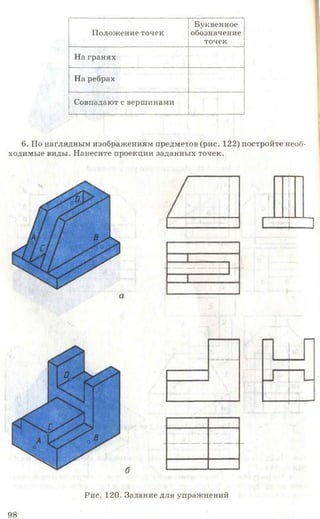 Положение точек
Буквенное
обозначение
точек
На гранях
На ребрах
Совпадают с вершинами
6. По наглядным изображениям предметов (рис. 122) постройте необ­
ходимые виды. Нанесите проекции заданных точек.
Рис. 120. Задание для упражнений
98
 