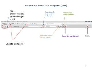 11
Les menus et les outils du navigateur (suite)
Réactualiser les
informations
de la page
Ajouter aux favoris /
marquer la page
Historique des
téléchargements
Retour à la page d’accueil Options
Page
précédente (au
sein de l’onglet
actif)
Onglets (voir après)
 
