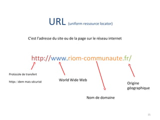 15
URL (uniform ressource locator)
C’est l’adresse du site ou de la page sur le réseau internet
http://www.riom-communaute.fr/
Protocole de transfert
https : idem mais sécurisé World Wide Web
Nom de domaine
Origine
géographique
 
