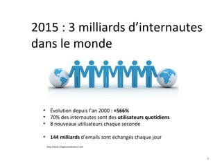 2015 : 3 milliards d’internautes
dans le monde
4
• Évolution depuis l’an 2000 : +566%
• 70% des internautes sont des utilisateurs quotidiens
• 8 nouveaux utilisateurs chaque seconde
• 144 milliards d’emails sont échangés chaque jour
http://www.blogdumoderateur.com
 