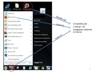 8
3 manières de
« lancer » le
navigateur internet
(ici Mozilla)
Double clic
Simple clic
Simple clic
 