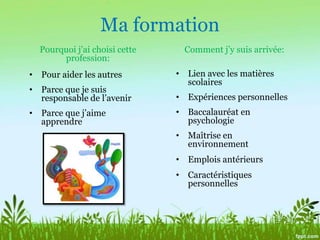 Mon travailAspects positifs Permet de faire une différence:pour les gens pour l’environnementBonnes conditions de travailPermet d’apprendre continuellementPermet de travailler dans mon domaine, par rapport à mes intérêtsTravail d’équipe et travail seulOccasions de voyagerBon support et encadrementPermet l’équilibre de la vie professionnelle et personnelleDomaine multidisciplinaireAspects négatifsDemandes de fondsMais, c’est bon de savoir qu’on cherche de l’argent pour faire de beaux projets!