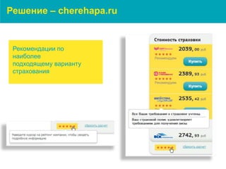 Решение – cherehapa.ru

Рекомендации по
наиболее
подходящему варианту
страхования

Сервис предлагает и советует различные ...