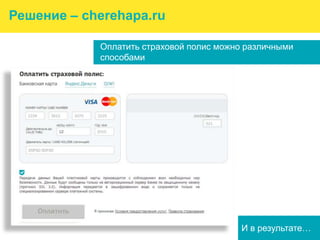 Решение – cherehapa.ru
Оплатить страховой полис можно различными
способами

И в результате…

 