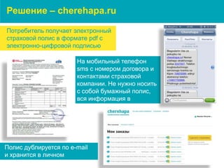 Решение – cherehapa.ru
Потребитель получает электронный
страховой полис в формате pdf с
электронно-цифровой подписью
На мо...