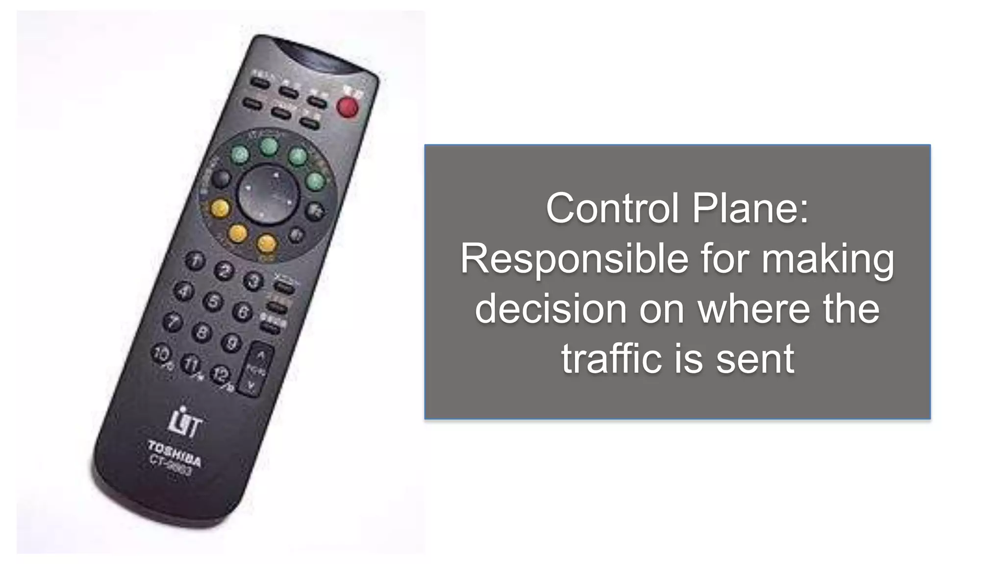 Control Plane:
Responsible for making
 decision on where the
     traffic is sent
 