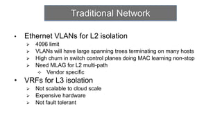 Traditional Network

•   Ethernet VLANs for L2 isolation
       4096 limit
       VLANs will have large spanning trees terminating on many hosts
       High churn in switch control planes doing MAC learning non-stop
       Need MLAG for L2 multi-path
          Vendor specific
•   VRFs for L3 isolation
       Not scalable to cloud scale
       Expensive hardware
       Not fault tolerant
 