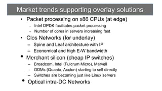 Market trends supporting overlay solutions
 • Packet processing on x86 CPUs (at edge)
      – Intel DPDK facilitates packet processing
      – Number of cores in servers increasing fast

 • Clos Networks (for underlay)
     – Spine and Leaf architecture with IP
     – Economical and high E-W bandwidth
 •   Merchant silicon (cheap IP switches)
     – Broadcom, Intel (Fulcrum Micro), Marvell
     – ODMs (Quanta, Accton) starting to sell directly
     – Switches are becoming just like Linux servers
 •   Optical intra-DC Networks
 