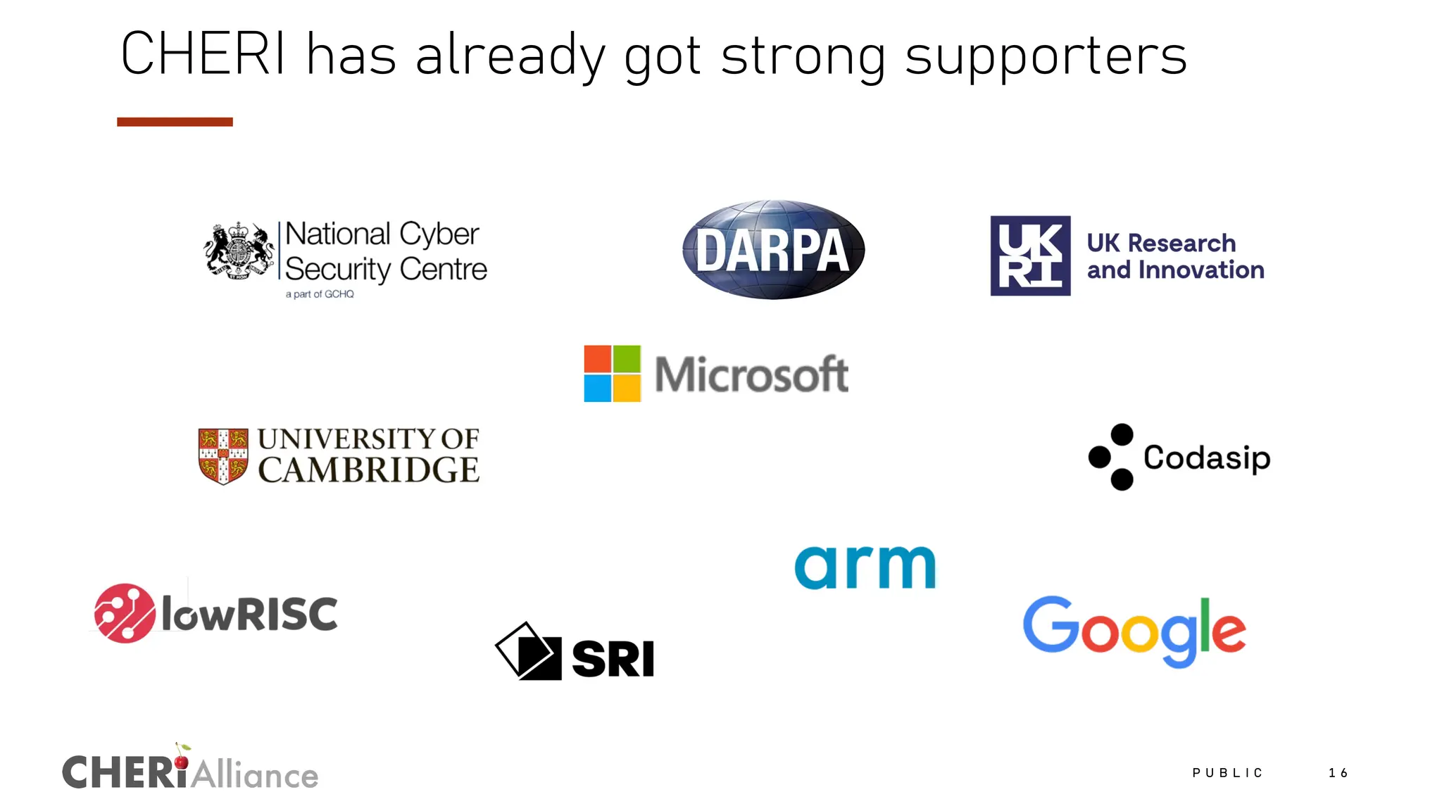 Alliance
CHERI has already got strong supporters
P U B L I C 1 6
 