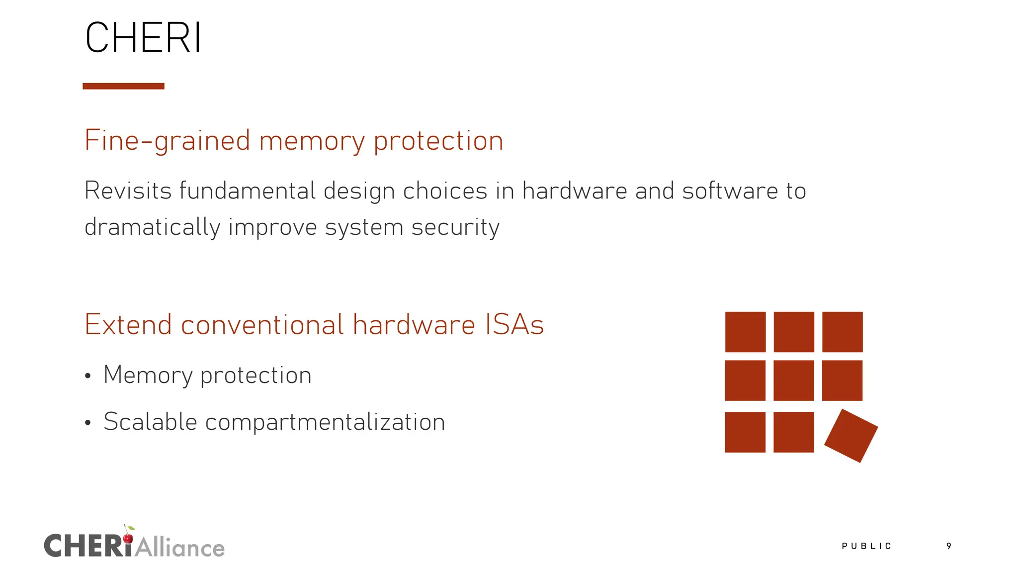 Alliance
CHERI
Fine-grained memory protection
Revisits fundamental design choices in hardware and software to
dramatically improve system security
Extend conventional hardware ISAs
• Memory protection
• Scalable compartmentalization
P U B L I C 9
 