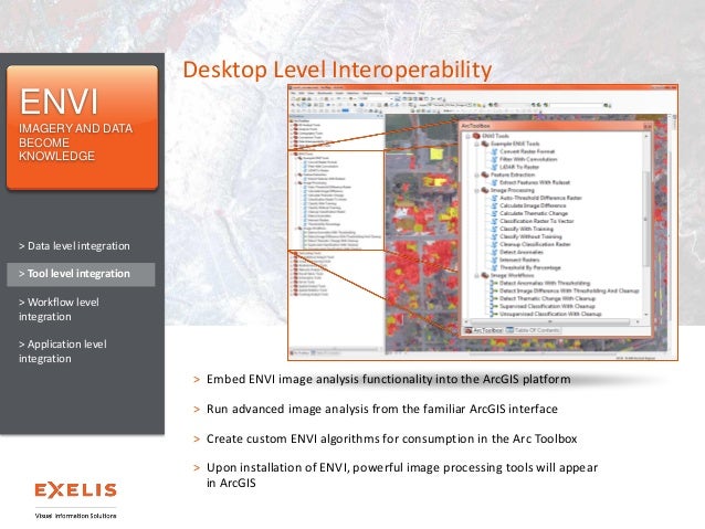 exelis visual information solutions inc
