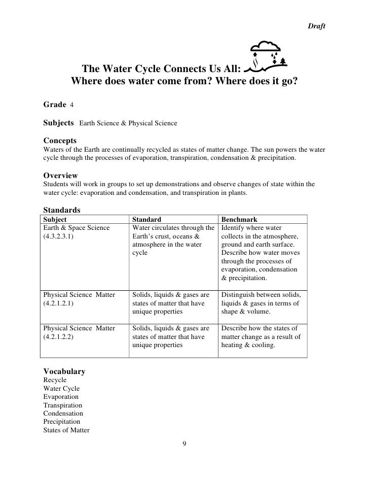 The Ripple Effect: Using Math, Science and Technology to Learn about