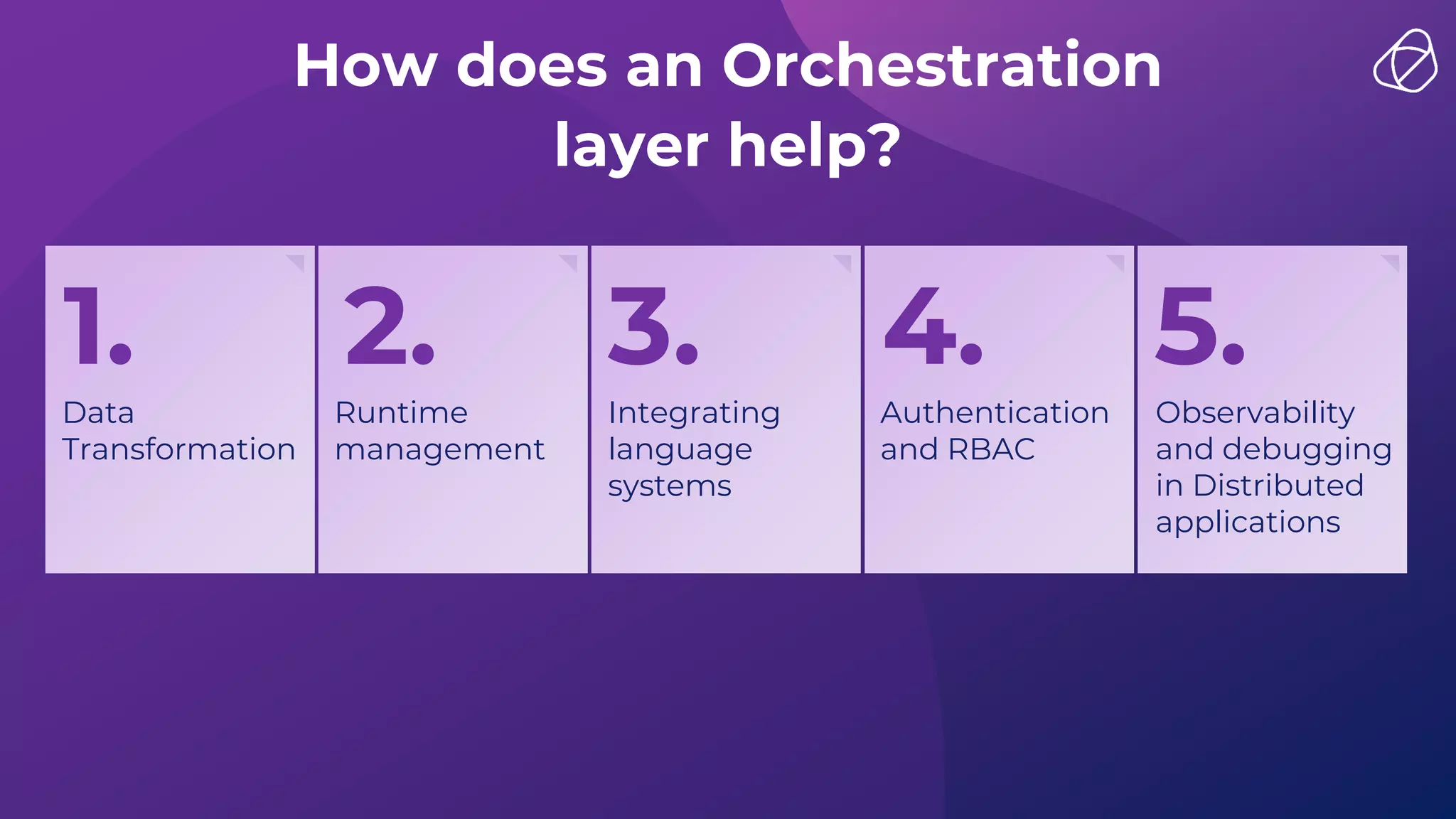 How does an Orchestration
layer help?
Data
Transformation
Runtime
management
Integrating
language
systems
Authentication
and RBAC
Observability
and debugging
in Distributed
applications
1. 2. 3. 4. 5.
 