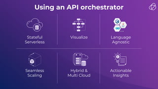 APIsecure 2023 - API orchestration: to build resilient applications ...