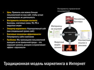 Инструменты привлечения
                                                    пользователей
•    Цель: Привлечь как можно больше
     пользователей на наш сайт, чтобы лучше
     анализировать их деятельность
                                                                       Рекламные
•    Инструменты активации контента:                                   баннеры
     Баннеры, ключевые слова, ТВ, PR и
     вирусные акции                            Материалы
•    Эпицентр маркетинга: Корпоративный сайт   со ссылкой
     (или специальный промо-сайт)                            Корпоративный
•    Ключевые показатели эффективности:                           сайт
     Популярность сайта кампании
•    Проблема: Мы принуждаем пользователей                                   Контекстные
     выходить из их привычной среды – это         Вирусные                   ссылки и
     нарушает уровень доверия и ограничивает      видео-                     реклама
     эффект «заразности»                          ролики




    Традиционная модель маркетинга в Интернет
 