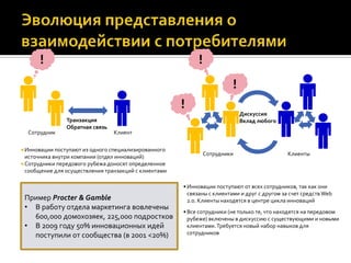 !                                                     !
                                                                         !
                                                       !
                                                                             Дискуссия
                Транзакция                                                   Вклад любого
                Обратная связь
  Сотрудник                      Клиент

 Инновации поступают из одного специализированного
                                                                Сотрудники                     Клиенты
  источника внутри компании (отдел инноваций)
 Сотрудники передового рубежа доносят определенное
  сообщение для осуществления транзакций с клиентами

                                                       • Инновации поступают от всех сотрудников, так как они
                                                         связаны с клиентами и друг с другом за счет средств Web
 Пример Procter & Gamble                                 2.0. Клиенты находятся в центре цикла инноваций
 • В работу отдела маркетинга вовлечены
                                                       • Все сотрудники (не только те, что находятся на передовом
   600,000 домохозяек, 225,000 подростков                рубеже) включены в дискуссию с существующими и новыми
 • В 2009 году 50% инновационных идей                    клиентами. Требуется новый набор навыков для
   поступили от сообщества (в 2001 <20%)                 сотрудников
 