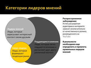 Лидеры мнений
Люди, которые
пересылают интересный
контент своим друзьям                          YouTube

                        Поддающиеся влиянию
                        Люди, которые легко
    Сверх-лидеры        поддаются влиянию и
    Люди, которые       рассылают друг другу
    формируют           различный контент
    тенденции рынка
 