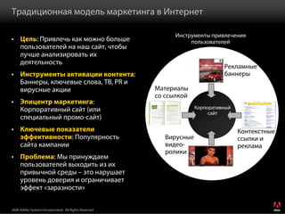 Традиционная модель маркетинга в Интернет

                                                              Инструменты привлечения
     Цель: Привлечь как можно больше                               пользователей
     пользователей на наш сайт, чтобы
     лучше анализировать их
     деятельность
                                                                                Рекламные
     Инструменты активации контента:                                            баннеры
     Баннеры, ключевые слова, ТВ, PR и
     вирусные акции                                     Материалы
                                                        со ссылкой
     Эпицентр маркетинга:
     Корпоративный сайт (или                                          Корпоративный
                                                                           сайт
     специальный промо-сайт)
     Ключевые показатели                                                              Контекстные
     эффективности: Популярность                           Вирусные                   ссылки и
     сайта кампании                                        видео-                     реклама
                                                           ролики
     Проблема: Мы принуждаем
     пользователей выходить из их
     привычной среды – это нарушает
     уровень доверия и ограничивает
     эффект «заразности»

2008 Adobe Systems Incorporated. All Rights Reserved.
 