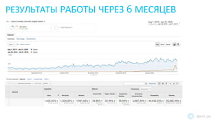 РЕЗУЛЬТАТЫ РАБОТЫ ЧЕРЕЗ 6 МЕСЯЦЕВ
@evil_jay
 