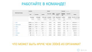ЧТО МОЖЕТ БЫТЬ КРУЧЕ ЧЕМ 300К$ ИЗ ОРГАНИКИ?
РАБОТАЙТЕ В КОМАНДЕ!
@evil_jay
 