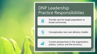 CHernandez DNP Essentials & Organization Systems Leadership.pptx