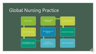 CHernandez DNP Essentials & Organization Systems Leadership.pptx