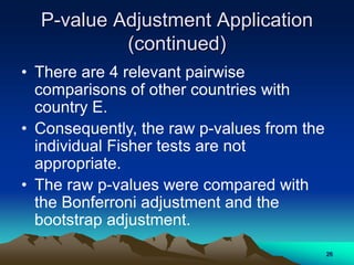 P-value Adjustment Application
(continued)
• There are 4 relevant pairwise
comparisons of other countries with
country E.
• Consequently, the raw p-values from the
individual Fisher tests are not
appropriate.
• The raw p-values were compared with
the Bonferroni adjustment and the
bootstrap adjustment.
26
 