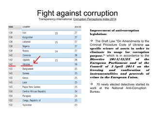 Fight against corruption
Transparency International: Corruption Perceptions Index 2014
Improvement of anti-corruption
legislation:
 The Draft Law "On Amendments to the
Criminal Procedure Code of Ukraine on
specific seizure of assets in order to
eliminate its usage for corruption
purpose.“ which is in accordance to the
Directive 2014/42/EU of the
European Parliament and of the
Council of 3 April 2014 on the
freezing and confiscation of
instrumentalities and proceeds of
crime in the European Union.
 70 newly elected detectives started its
work at the National Anti-Corruption
Bureau.
 