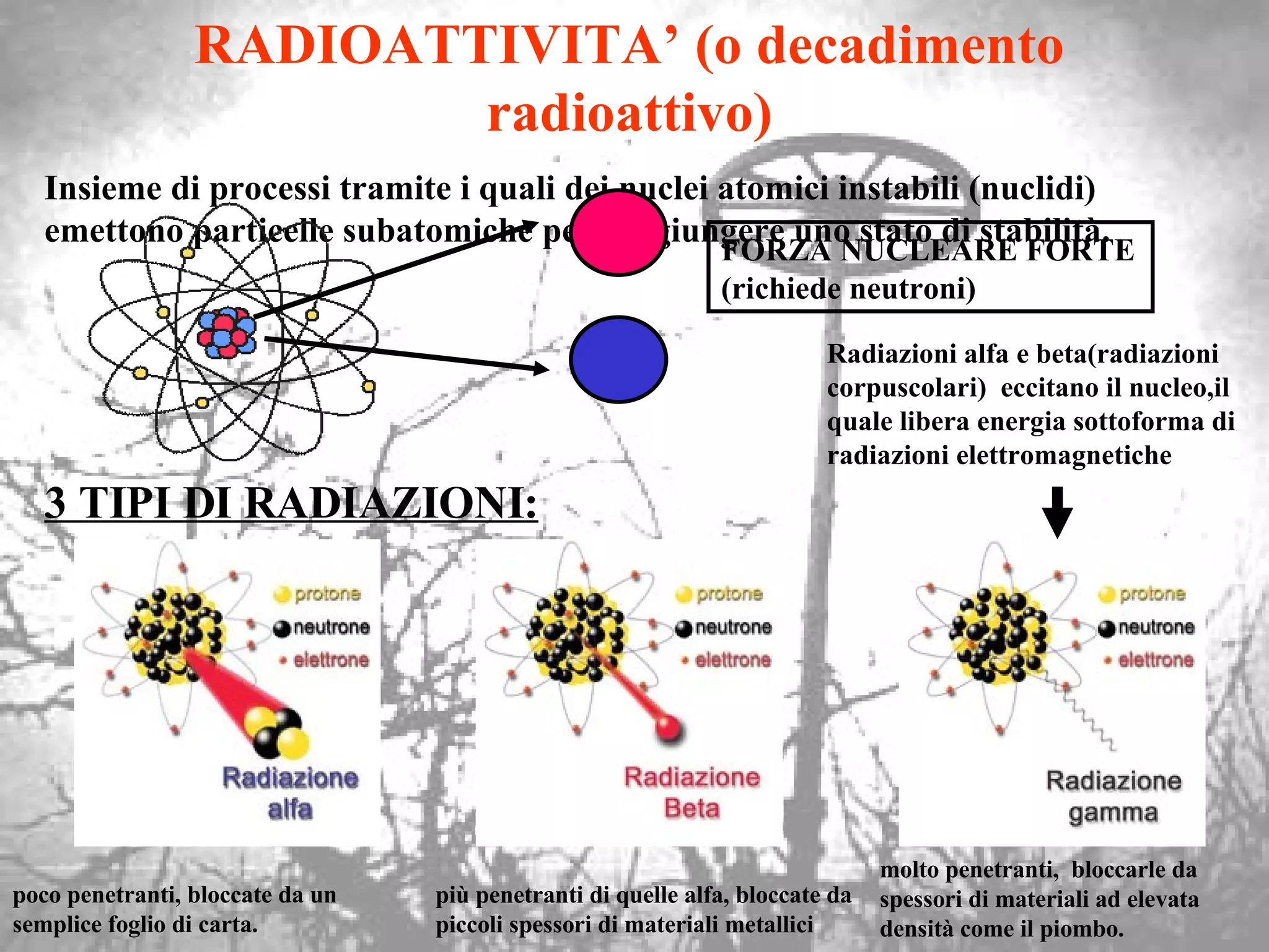 chernobyl-chiara-trevisin-ppt