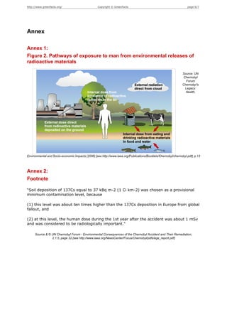 http://www.greenfacts.org/                         Copyright © GreenFacts                                          page 6/7




Annex

Annex 1:
Figure 2. Pathways of exposure to man from environmental releases of
radioactive materials

                                                                                                                Source: UN
                                                                                                                Chernobyl
                                                                                                                  Forum
                                                                                                                Chernobyl’s
                                                                                                                 Legacy:
                                                                                                                  Health,




Environmental and Socio-economic Impacts (2006) [see http://www.iaea.org/Publications/Booklets/Chernobyl/chernobyl.pdf], p.13




Annex 2:
Footnote

“Soil deposition of 137Cs equal to 37 kBq m-2 (1 Ci km-2) was chosen as a provisional
minimum contamination level, because

(1) this level was about ten times higher than the 137Cs deposition in Europe from global
fallout, and

(2) at this level, the human dose during the 1st year after the accident was about 1 mSv
and was considered to be radiologically important."

     Source & © UN Chernobyl Forum - Environmental Consequences of the Chernobyl Accident and Their Remediation,
                2.1.5, page 32 [see http://www.iaea.org/NewsCenter/Focus/Chernobyl/pdfs/ege_report.pdf]
 