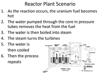 Reactor Plant Scenario
1. As the reaction occurs, the uranium fuel becomes
   hot
2. The water pumped through the core in pressure
   tubes removes the heat from the fuel
3. The water is then boiled into steam
4. The steam turns the turbines
5. The water is
   then cooled
6. Then the process
   repeats
 