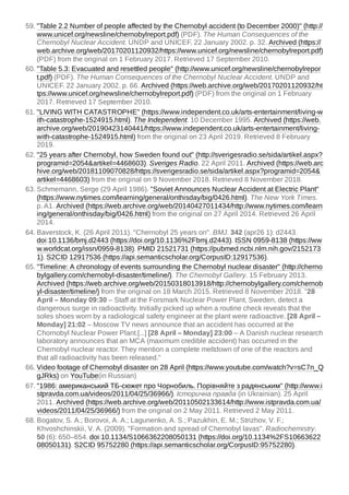 59. "Table 2.2 Number of people affected by the Chernobyl accident (to December 2000)" (http://
www.unicef.org/newsline/chernobylreport.pdf) (PDF). The Human Consequences of the
Chernobyl Nuclear Accident. UNDP and UNICEF. 22 January 2002. p. 32. Archived (https://
web.archive.org/web/20170201120932/https://www.unicef.org/newsline/chernobylreport.pdf)
(PDF) from the original on 1 February 2017. Retrieved 17 September 2010.
60. "Table 5.3: Evacuated and resettled people" (http://www.unicef.org/newsline/chernobylrepor
t.pdf) (PDF). The Human Consequences of the Chernobyl Nuclear Accident. UNDP and
UNICEF. 22 January 2002. p. 66. Archived (https://web.archive.org/web/20170201120932/ht
tps://www.unicef.org/newsline/chernobylreport.pdf) (PDF) from the original on 1 February
2017. Retrieved 17 September 2010.
61. "LIVING WITH CATASTROPHE" (https://www.independent.co.uk/arts-entertainment/living-w
ith-catastrophe-1524915.html). The Independent. 10 December 1995. Archived (https://web.
archive.org/web/20190423140441/https://www.independent.co.uk/arts-entertainment/living-
with-catastrophe-1524915.html) from the original on 23 April 2019. Retrieved 8 February
2019.
62. "25 years after Chernobyl, how Sweden found out" (http://sverigesradio.se/sida/artikel.aspx?
programid=2054&artikel=4468603). Sveriges Radio. 22 April 2011. Archived (https://web.arc
hive.org/web/20181109070828/https://sverigesradio.se/sida/artikel.aspx?programid=2054&
artikel=4468603) from the original on 9 November 2018. Retrieved 8 November 2018.
63. Schmemann, Serge (29 April 1986). "Soviet Announces Nuclear Accident at Electric Plant"
(https://www.nytimes.com/learning/general/onthisday/big/0426.html). The New York Times.
p. A1. Archived (https://web.archive.org/web/20140427011434/http://www.nytimes.com/learn
ing/general/onthisday/big/0426.html) from the original on 27 April 2014. Retrieved 26 April
2014.
64. Baverstock, K. (26 April 2011). "Chernobyl 25 years on". BMJ. 342 (apr26 1): d2443.
doi:10.1136/bmj.d2443 (https://doi.org/10.1136%2Fbmj.d2443). ISSN 0959-8138 (https://ww
w.worldcat.org/issn/0959-8138). PMID 21521731 (https://pubmed.ncbi.nlm.nih.gov/2152173
1). S2CID 12917536 (https://api.semanticscholar.org/CorpusID:12917536).
65. "Timeline: A chronology of events surrounding the Chernobyl nuclear disaster" (http://cherno
bylgallery.com/chernobyl-disaster/timeline/). The Chernobyl Gallery. 15 February 2013.
Archived (https://web.archive.org/web/20150318013918/http://chernobylgallery.com/chernob
yl-disaster/timeline/) from the original on 18 March 2015. Retrieved 8 November 2018. "28
April – Monday 09:30 – Staff at the Forsmark Nuclear Power Plant, Sweden, detect a
dangerous surge in radioactivity. Initially picked up when a routine check reveals that the
soles shoes worn by a radiological safety engineer at the plant were radioactive. [28 April –
Monday] 21:02 – Moscow TV news announce that an accident has occurred at the
Chornobyl Nuclear Power Plant.[...] [28 April – Monday] 23:00 – A Danish nuclear research
laboratory announces that an MCA (maximum credible accident) has occurred in the
Chernobyl nuclear reactor. They mention a complete meltdown of one of the reactors and
that all radioactivity has been released."
66. Video footage of Chernobyl disaster on 28 April (https://www.youtube.com/watch?v=sC7n_Q
gJRks) on YouTube(in Russian)
67. "1986: американський ТБ-сюжет про Чорнобиль. Порівняйте з радянським" (http://www.i
stpravda.com.ua/videos/2011/04/25/36966/). Історична правда (in Ukrainian). 25 April
2011. Archived (https://web.archive.org/web/20110502133614/http://www.istpravda.com.ua/
videos/2011/04/25/36966/) from the original on 2 May 2011. Retrieved 2 May 2011.
68. Bogatov, S. A.; Borovoi, A. A.; Lagunenko, A. S.; Pazukhin, E. M.; Strizhov, V. F.;
Khvoshchinskii, V. A. (2009). "Formation and spread of Chernobyl lavas". Radiochemistry.
50 (6): 650–654. doi:10.1134/S1066362208050131 (https://doi.org/10.1134%2FS10663622
08050131). S2CID 95752280 (https://api.semanticscholar.org/CorpusID:95752280).
 