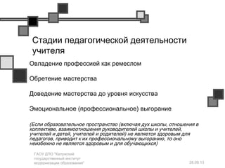 28.09.13
ГАОУ ДПО "Калужский
государственный институт
модернизации образования"
Стадии педагогической деятельности
учителя
Овладение профессией как ремеслом
Обретение мастерства
Доведение мастерства до уровня искусства
Эмоциональное (профессиональное) выгорание
(Если образовательное пространство (включая дух школы, отношения в
коллективе, взаимоотношения руководителей школы и учителей,
учителей и детей, учителей и родителей) не является здоровым для
педагогов, приводит к их профессиональному выгоранию, то оно
неизбежно не является здоровым и для обучающихся)
 