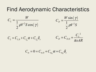 Find Aerodynamic Characteristics 