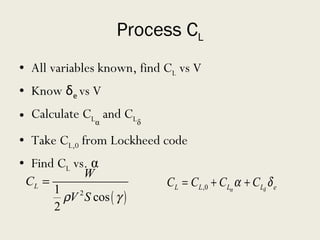 Process C L All variables known, find C L  vs V Know  δ e  vs V Calculate C L α  and C L δ Take C L,0  from Lockheed code Find C L  vs.  α 