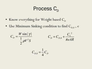 Process C D Know everything for Weight based C D   Use Minimum Sinking condition to find C D,0  , e 