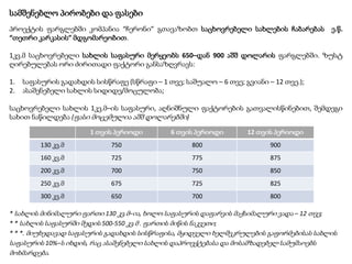 სამშენებლო პირობები და ფასები
პროექტის ფარგლებში კომპანია “ჩერონი” გთავაზობთ საცხოვრებელი სახლების ჩაბარებას ე.წ.
“თეთრი კარკასის” მდგომარეობით.
1კვ.მ საცხოვრებელი სახლის საფასური მერყეობს 650–დან 900 აშშ დოლარის ფარგლებში. ზუსტ
ღირებულებას ორი ძირითადი ფაქტორი განსაზღვრავს:
1. საფასურის გადახდის სისწრაფე (სწრაფი – 1 თვე; საშუალო – 6 თვე; გვიანი – 12 თვე.);
2. ასაშენებელი სახლის სიდიდე/მოცულობა;
საცხოვრებელი სახლის 1კვ.მ–ის საფასური, აღნიშნული ფაქტორების გათვალისწინებით, შემდეგი
სახით ნაწილდება (ფასი მოცემულია აშშ დოლარებში)
1 თვის პერიოდი 6 თვის პერიოდი 12 თვის პერიოდი
130 კვ.მ 750 800 900
160 კვ.მ 725 775 875
200 კვ.მ 700 750 850
250 კვ.მ 675 725 825
300 კვ.მ 650 700 800
* სახლის მინიმალური ფართი 130 კვ.მ–ია, ხოლო საფასურის დაფარვის მაქსიმალური ვადა – 12 თვე;
* * სახლის საფასურში შედის 500-550 კვ.მ . ფართის მიწის ნაკვეთი;
* * *. მიუხედავად საფასურის გადახდის სისწრაფისა, მყიდველი ხელშეკრულების გაფორმებისას სახლის
საფასურის 10%–ს იხდის, რაც ასაშენებელი სახლის დაპროექტებასა და მოსამზადებელ სამუშაოებს
მოხმარდება.
 