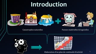 Catastrophes naturelles Pannes matérielles & logicielles
Elaboration d’un plan de continuité d’activité 3
 