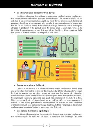 10
 Le télétravail pour un meilleur train de vie :
Le télétravail apporte de multiples avantages aux employés et aux employeurs.
Les télétravailleurs sont connus pour être moins stressés. Oui, moins de stress, car ils
ont droit à un environnement plus adapté, du point de vue professionnel, familial et
personnel. Inutile de se presser pour aller prendre le métro et rejoindre le bureau, car
tout se fait au domicile même. Cette absence de trajet amène le salarié à être plus
efficace et productif et lui permet ainsi de mieux gérer le quotidien. Grâce à la
flexibilité, les gens consacrent plus de temps à leurs familles et à leurs passions. Cela
leur permet d’avoir un train de vie tranquille et sans stress.
 Comme un sentiment de liberté :
Outre la « zen attitude », le télétravail inspire un réel sentiment de liberté. Tant
que le travail est fait, tout va comme sur des roulettes. Le télétravailleur peut s’accorder
le droit de dormir une ou deux heures de plus que les autres, de s’installer
confortablement devant son ordinateur et de laisser place à une belle journée de travail.
Concrètement, l’employé démontre qu’il peut être autonome et productif à la fois.
Mieux encore, ce dernier n’est pas distrait par ses collègues. Cet environnement espacé
conduit à une bonne performance professionnelle et suscite un vrai sentiment
d’affranchissement, sans aucune surcharge d’activité. Libre à l’employé de déterminer
ses horaires de boulot et d’instaurer son propre plan de travail.
 Une culture d’entreprise à privilégier :
Le télétravail symbolise un important gain d’argent aux yeux des employeurs.
Les télétravailleurs ne sont pas les seuls à bénéficier des avantages de cette
 
