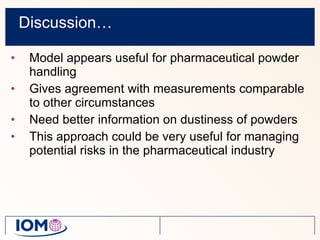 Discussion… Model appears useful for pharmaceutical powder handling  Gives agreement with measurements comparable to other circumstances Need better information on dustiness of powders This approach could be very useful for managing potential risks in the pharmaceutical industry  