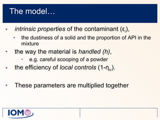 The model… intrinsic properties  of the contaminant (ε i ),  the dustiness of a solid and the proportion of API in the mixture the way the material is  handled (h) ,  e.g. careful scooping of a powder the efficiency of  local controls  (1-η lv ).  These parameters are multiplied together 