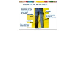 Enzymes for the Textiles Industry
  •Decrease/eliminate use of pumice
  stones
  •Decrease/eliminate pumice dust
  •Decrease/eliminate fabric damage
  •Increased fabric tensile strength
  •Decrease waste effluent
  •Increased garment life
                                        Laccase
  •Decreased pills, fuzz
  •New fashion looks
                     Cellulase          •Decrease/eliminate chlorine
                                         and other bleaching agents
                                        •New fashion looks
                                        •Eliminate use of pumice stones




                   Amylase

•Eliminate use of oxidizing
 agents or sodium hydroxide
•Eliminate pressure cooking
•Decrease/eliminate fabric
damage
 
