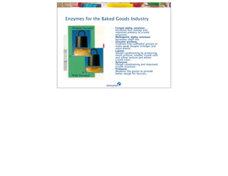 Enzymes for the Baked Goods Industry
  Without Novamyl   •   Fungal alpha-amylase: 
                        Increases loaf volume and
                        improves eveness of crumb
                        structure.
                    •   Maltogenic alpha-amylase:
                        Increases shelf-life.
                    •   Glucose oxidase:
                        Oxidizes free sulfhydryl groups to
                        make weak doughs stronger and
                        more elastic.
                    •   Lipase:
                        Dough conditioning by producing
                        more uniform, smaller crumb cells
                        and silkier testure and whiter
                        crumb color.
                    •   Xylanase:
                        Dough conditioning and improved
                        crumb structure.
                    •   Protease:
                        Weakens the gluten to provide
                        better dough for biscuits.
  With Novamyl
 