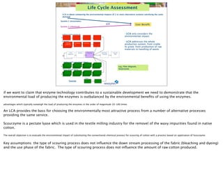 Life Cycle Assessment
                                                     LCA is about comparing the environmental impacts of 2 or more alternative systems satisfying the same
                                                     demand

                                                   System 1 (enzymatic)
                                                                                                                            LCA                                 User Beneﬁt
                                                   System 2 (chemical)



                                                     Auxiliaries (chelator and soda ash)                                                            • LCA only considers the
                                                                                                                                                    environmental impact

                                                     Scourzyme L
                                                           Substrate
                                                                                                                                                    • LCA addresses the whole
                                                      
                                                                             Fermentati       Recovery   Formulati
                                                             LCA addresses a wide range of
                                                          productionon                on                                                            production system, from cradle
                                                             environmental impacts:                                                                 to grave; from production of raw
                                                                                                                                                    materials to handling of waste
                                                                 Consumption of resources
                                                                  Cotton   Knitting Scouring                         Bleaching/   Using the
                                                                 
 Chemicals, energy, water,
                                                                production                                   land use
                                                                                                                  Colouring         cloth


                                                                 Emissions with global impact potential:
                                                                 
 Global Warming
                                                                 
 Stratospheric Ozone Depletion
                                                       Auxiliaries (NaOH, acetic acid and surfactant)



                                                                 Emissions with local/regional impact                                         e.g., Flow diagram,
                                                                        potential:
                                                       Energy (electricity and heat)                                                          Scourzyme
                                                                 
 Acidiﬁcation
                                                                 
 Nutrient Enrichment
                                                                 
 Summer smog
                                                                                 Water
                                                                 
                                                                 Toxicity




if we want to claim that enzyme technology contributes to a sustainable development we need to demonstrate that the
environmental load of producing the enzymes is outbalanced by the environmental beneﬁts of using the enzymes.

advantages which typically outweigh the load of producing the enzymes in the order of magnitude 10-100 times


An LCA provides the bass for choosing the environmentally most attractive process from a number of alternative processes
providing the same service.

Scourzyme is a pectate lyase which is used in the textile milling industry for the removel of the waxy impurities found in native
cotton.

The overall objective is to evaluate the environmental impact of substituting the conventional chemical process for scouring of cotton with a process based on application of Scourzyme


Key assumptions: the type of scouring process does not inﬂuence the down stream processing of the fabric (bleaching and dyeing)
and the use phase of the fabric. The type of scouring process does not inﬂuence the amount of raw cotton produced.
 