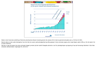 Historical and projected development
                                                               of the grain-based fuel ethanol production




                                                                                                                                     a.
                                                                                                                                     p.
                                                                                                                                    h
                                                                           30                                                                           Europe




                                                                                                                                 wt
                                                                                                                                 o
                                                                                                                              gr
                                                                                                                                                        China




                                                                                                                             %
                                                    Billion litres/year
                                                                           25




                                                                                                                            20
                                                                                                                         e
                                                                                                                       ag
                                                                                                                     er
                                                                           20




                                                                                                                   Av
                                                                           15

                                                                                                                                                        USA
                                                                           10


                                                                               5



                                                                               0


                                                                Year:
                                                                          81
                                                                               83
                                                                                    85
                                                                                         87
                                                                                              89
                                                                                                   91
                                                                                                        93
                                                                                                             95
                                                                                                                  97
                                                                                                                       99

                                                                                                                               1
                                                                                                                                     3
                                                                                                                                     5
                                                                                                                                     7
                                                                                                                                     9
                                                                                                                            '0
                                                                                                                                  '0
                                                                                                                                 `0
                                                                                                                                 `0
                                                                                                                                 `0
                                                                                                                             Novozymes’ 2004 estimate




Dette er den historiske udvikling af hele det amerikanske ethanol marked gennem de seneste 20 år med en gennemsnitsvækst på ca. 5% frem til 2001.
Denne vækst er sket under betingelser hvor der ikke har været særlig bevågenhed og efterspørgsel. Vores estimater peger på en langt højere vækst 20% p.a. for de næste 5 år
vil være realistisk.
Det kan vi sige ret præcist da vores estimater bygger primært på den stærkt forøgede aktivitet vi ser for planlægningen og bygning af nye tør formalings fabrikker I USA. Man
erkender allerede dette I stigningen fra 00 til 01.
 