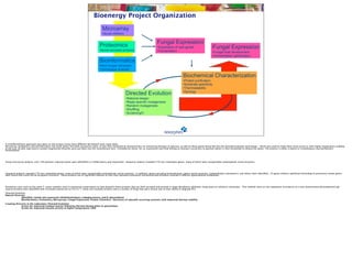 Bioenergy Project Organization

                                                                                         Microarray
                                                                                         •Novel mRNA’s

                                                                                                                                           Fungal Expression
                                                                                      Proteomics                                           •Expression of new genes                           Fungal Expression
                                                                                      •Novel secreted proteins                             •Fermentation                                      •Fungal host development
                                                                                                                                                                                              •Fermentation optimization
                                                                                      Bioinformatics
                                                                                      •New fungal cellulases
                                                                                      •Homologue analysis

                                                                                                                                                                   Biochemical Characterization
                                                                                                                                                                   •Protein purification
                                                                                                                                                                   •Substrate specificity
                                                                                                                                                                   •Thermostability
                                                                                                                                                                   •Synergy
                                                                                                              Directed Evolution
                                                                                                              •Rational design
                                                                                                              •Regio-specific mutagenesis
                                                                                                              •Random mutagenesis
                                                                                                              •Shuffling
                                                                                                              •Screening!!!




A multidisciplinary approach was taken on the project using many different NZ biotech tools (read slide).
Microarray, proteomics and bioinformatics fed novel genes into both expression work, to test their biochemical characteristics on converting biomass to glucose, as well as these genes being fed into the directed evolution technology – which was used to make them more active or with higher temperature stability.
In the end, all wild-type and/or protein engineered enzymes were put back into the recombinant host, Trichoderma reesei, for co-expression and ﬁnal testing on biomass conversion to glucose (which is then fermented to ethanol by yeast). The process is either a hybrid or simultaneous sacchariﬁaction/
fermentation.




Using microarray analysis, over 728 biomass-induced clones were identiﬁed in a cDNA library and sequenced. Sequence analysis revealed 170 non-redundant genes, many of which were recognizable carbohydrate-active enzymes.




Sequence analysis revealed 170 non-redundant genes, many of which were recognizable carbohydrate-active enzymes. In addition, genes encoding hemicellulases, lignin-active enzymes, carbohydrates transporters, and others were identiﬁed. 24 genes without signiﬁcant homology to previously cloned genes
were found that could not be assigned a function. These proteins are of signiﬁcant interest as they may represent previously uncharacterized enzymes involved in efficient lignocellulose breakdown.




Proteomics was used on the same T. reesei samples used in microarray experiments to help pinpoint those proteins that are both secreted and present in large abundance celluloytic fungi grow on cellulosic substrates. This method relies on the separation of proteins on a two-dimensional electrophoretic gel
Several proteins were identiﬁed with increased expression on PCS in T. reesei and multiple proteins were a number of fungi that were chosen due to their ability to degrade PCS.
Directed Evolution:
Natural Diversity:
               Identiﬁed, cloned and expressed cellobiohydrolases, endoglucanases, and β-glucosidases
               Bioinformatics, Proteomics, Microarrays, Fungal Expression, Protein Chemistry : Discovery of naturally occurring enzymes with improved thermal stability
Creating Diversity in the Laboratory: Directed Evolution
             Screen for improved residual activity following thermal denaturation: β-glucosidase
             Screen for improved enzyme activity at higher temperature: CBHI
 