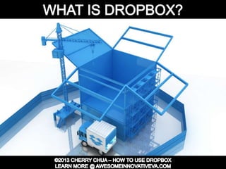 Dropbox Tutorial Guide Presentation